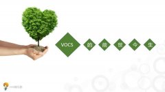 voc在線監(jiān)測(cè)淺析voc該如何治理？從哪里做起？