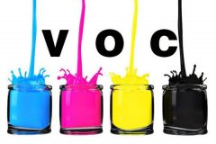 VOC VOCs TVOC分別是什么？有什么關系？